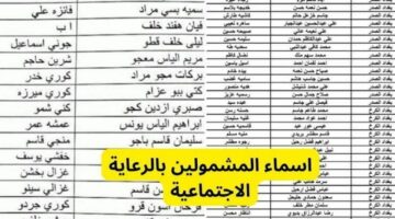 اسمك هنا.. خطوات الحصول على أسماء المشمولين بالرعاية الاجتماعية الجديدة في العراق